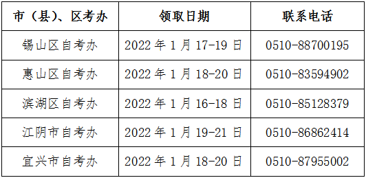 ＠江蘇自考生，快來領(lǐng)取畢業(yè)證書啦-1