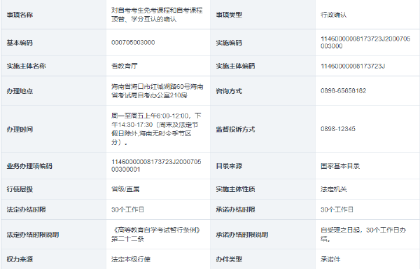 海南省自考考生免考課程和自考課程頂替、學分互認的確認-1 海南省自考考生免考課程和自考課程頂替、學分互認的確認-1