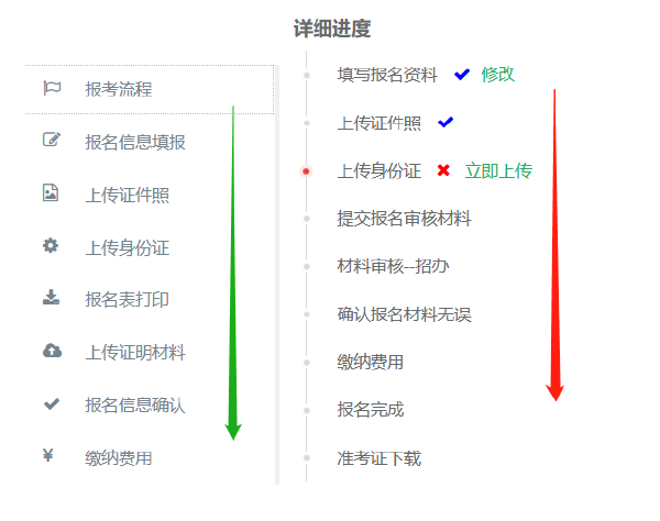 西藏自治區(qū)2022年成人高考報考流程是怎樣的？-1
