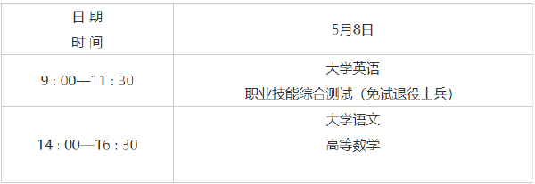 2022年陜西專升本考試時(shí)間已確定！-1