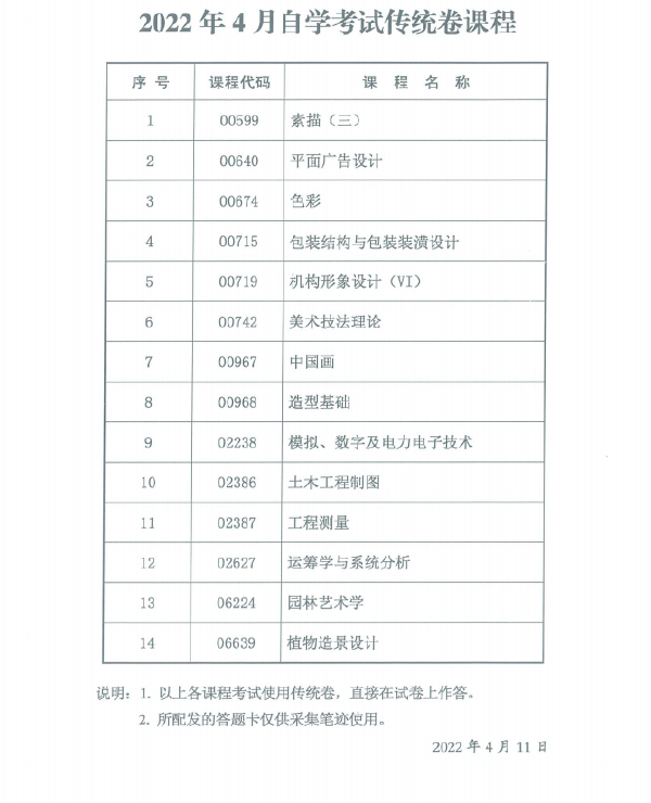 陜西省2022年4月自考專用答題卡課程、傳統(tǒng)卷課程信息-2