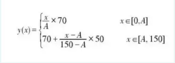 教師資格證考試多少分合格？70分還是90分？-1