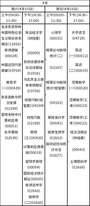 2023年4月海南自考考試時間安排分享！-1
