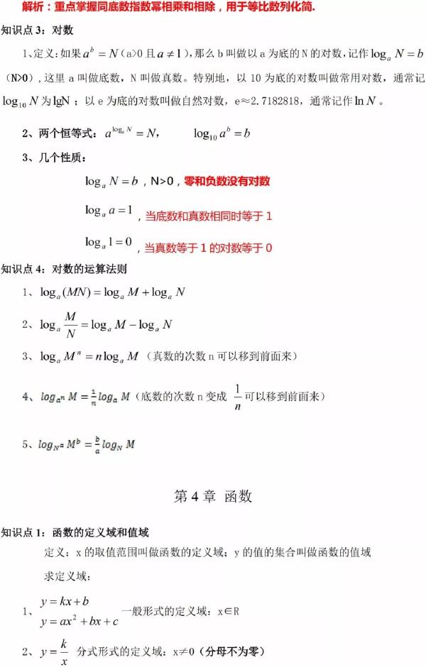 成人高考數(shù)學知識點有哪些？知識點歸納匯總！-4