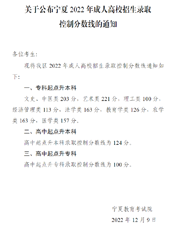 2022寧夏成人高考錄取分?jǐn)?shù)線是多少？成考報(bào)名年齡有限制嗎？-1