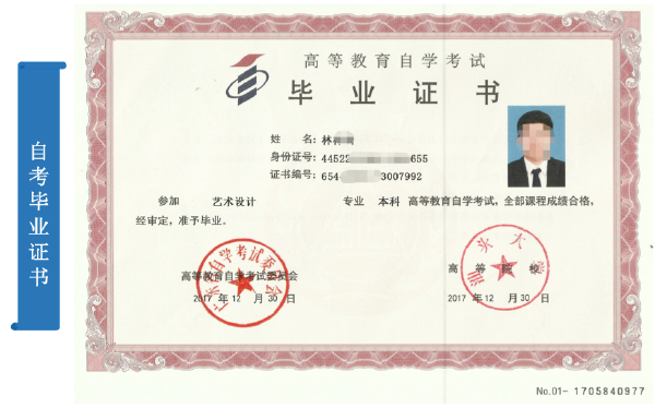 自考畢業(yè)申請后多久可以取得畢業(yè)證？-1
