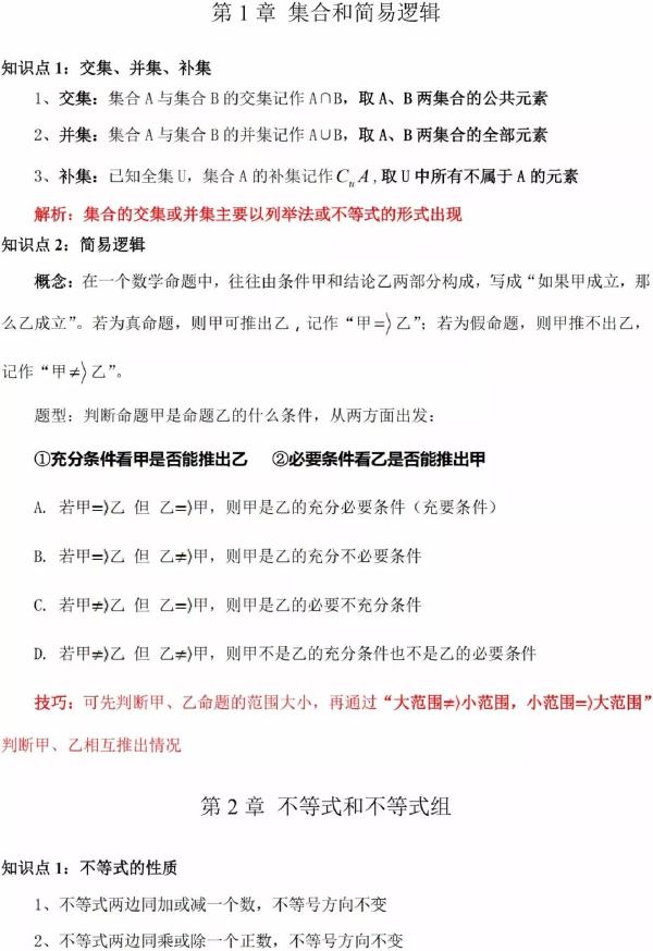 成人高考數(shù)學知識點有哪些？知識點歸納匯總！-1