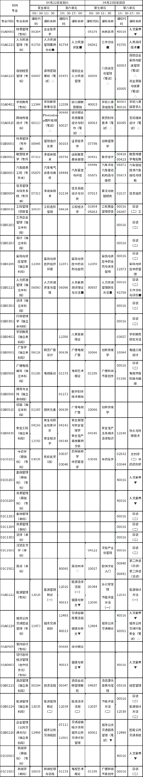 2023年4月北京自考筆試安排來(lái)了！-1