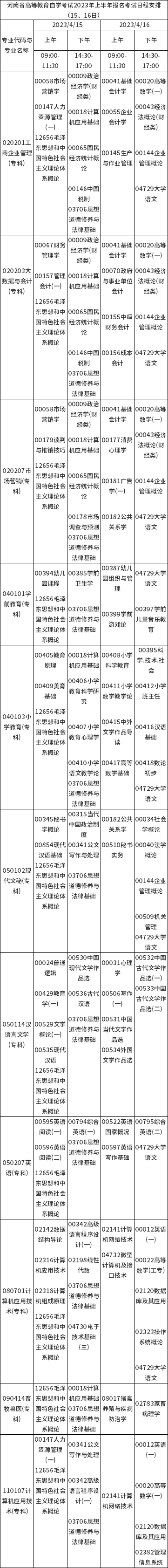 2023年4月河南自考考試安排（15、16日）-1