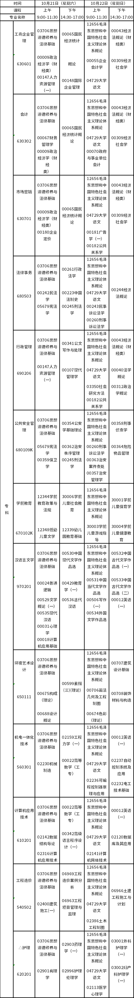2023年10月江西自考?？普n程預(yù)安排表-1