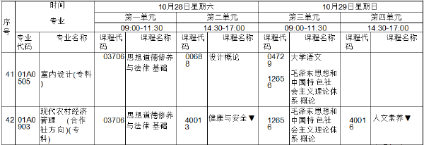 北京市高等教育自學(xué)考試2023年10月筆試課程室內(nèi)設(shè)計(?？?考試時間表-1