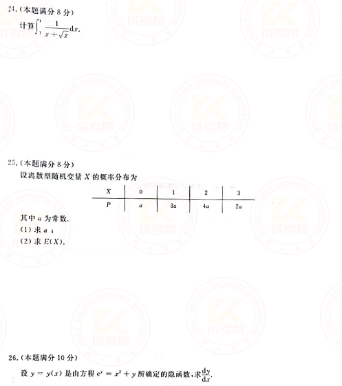 2021年成人高考專升本高數(shù)(二)真題及答案！-4