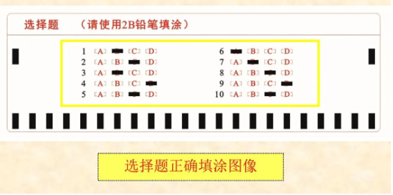 四川省教育考試院：必看！2024年成人高考考生答題須知