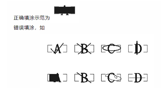 四川省教育考試院：必看！2024年成人高考考生答題須知