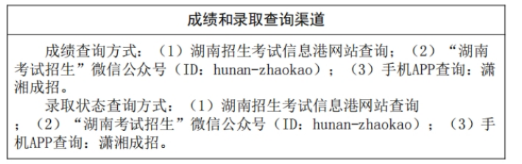 湖南省2024年成人高校招生錄取控制分?jǐn)?shù)線及征集志愿計劃公布時間和考生填報時間