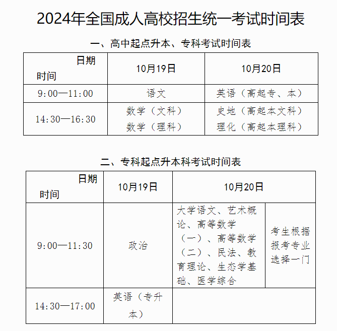 2024年全國成人高考統(tǒng)一考試時(shí)間安排表