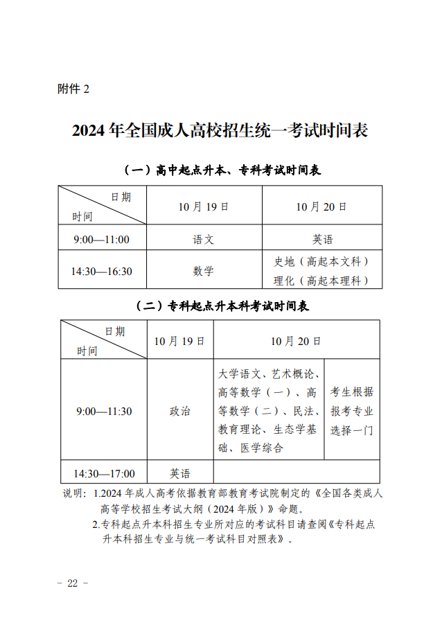 2024年青海省成人高等學(xué)?？荚囌猩ぷ鲗嵤┘殑t