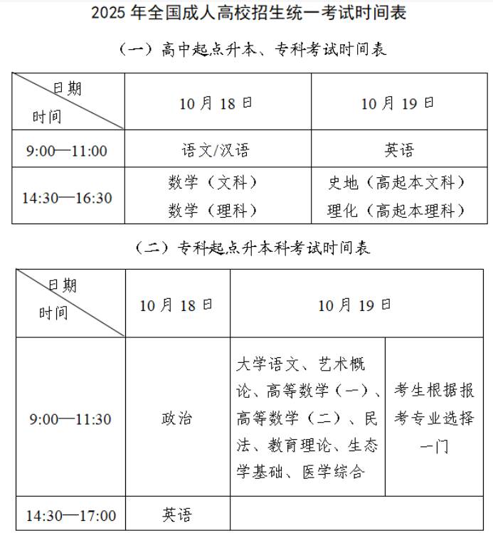 2025年北京市成人高?？荚囌猩嘘P(guān)事項(xiàng)的公告