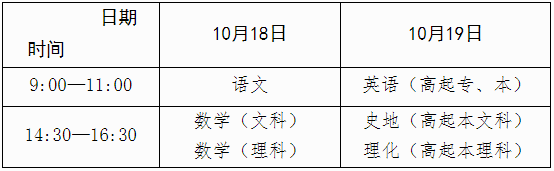 2025年全國成人高考統(tǒng)一考試時(shí)間安排表