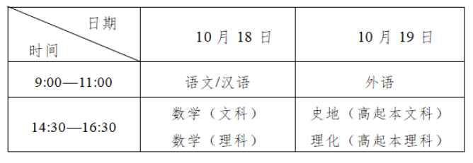 2025年吉林省成人高考考試時(shí)間：10月18日至10月19日