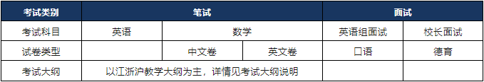 上?？茦驀?guó)際高中2025年春季班招生簡(jiǎn)章