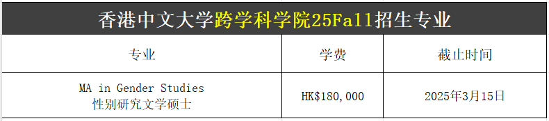【25Fall港碩】香港中文大學(xué)碩士專業(yè)匯總！已經(jīng)開放申請！