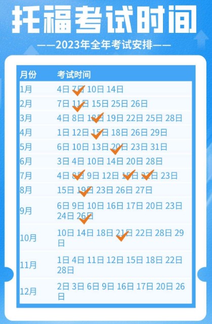 2023年上海6月托福考試時(shí)間