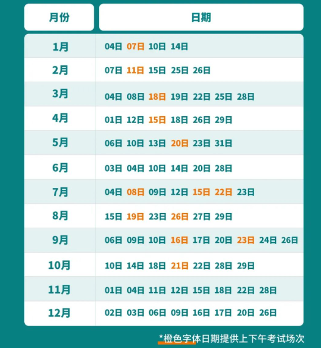 全國哪些托福考點復考了？全國這些城市的考點終于復考了！