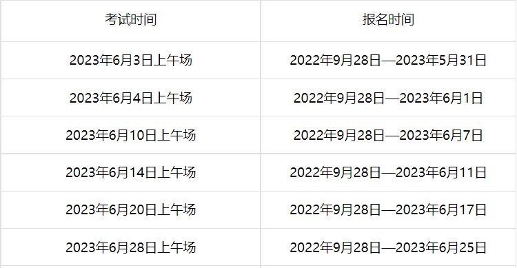 2023年湖北6月托?？荚嚂r間