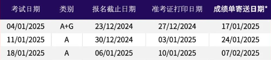 2025年1月雅思考試時(shí)間表，報(bào)名流程及重要提示